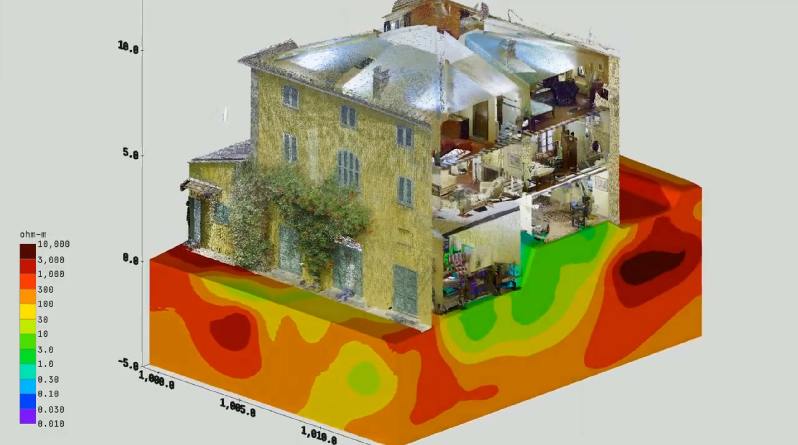 Investigations par tomographie électrique 3D